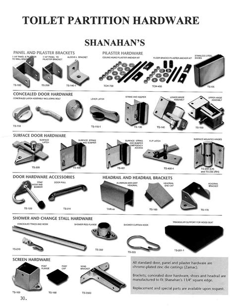 Commercial Bathroom Partitions Hardware Mills / Bathroom Partition Replacement Hardware | Global ...