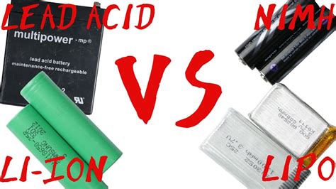 Battery Type Comparison Lead Acid VS NiMH VS Li-Ion VS LiPo