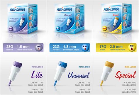 Acti-Lance Safety Lancets for Diabetes Testing 7155, 7156, 7157 | Vitality Medical