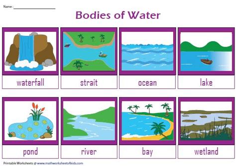 Bodies of Water Chart | Flashcards | Water activities preschool, Landforms and bodies of water ...