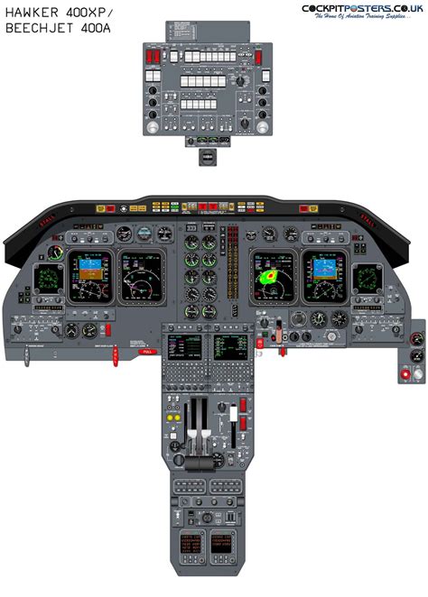 Hawker 400XP / Beechjet 400A Cockpit Poster - Etsy