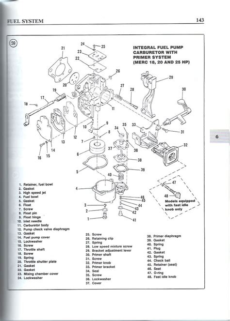 25 Hp Mercury Outboard Motor Parts Diagram | Reviewmotors.co