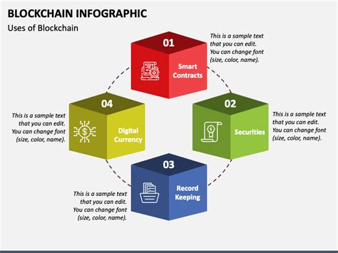 Animated Blockchain PowerPoint Template and Google Slides Theme