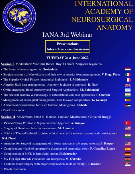 WAS LIVE June 21, 2022……, International academy of Neurosurgical Anatomy with Solid cast of ...