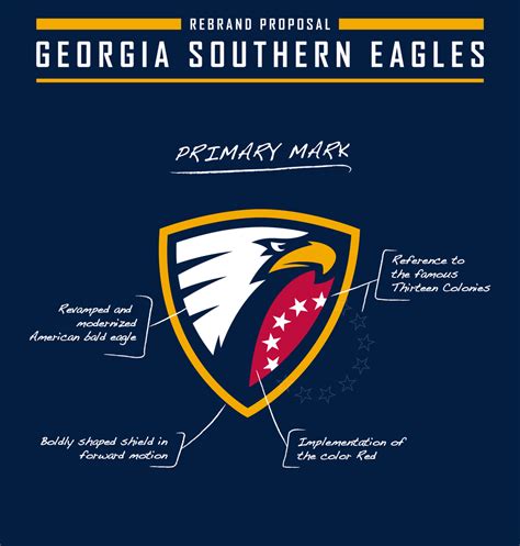 Georgia%20Southern%20Eagles%20logo%20pre | Georgia southern eagles ...