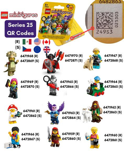 LEGO Minifigures Series 25 QR Box Codes Identification Guide - Jay's Brick Blog