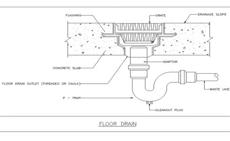 Floor drainage plan detail dwg.