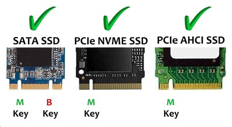 M.2 Two types of SSD: Differences between SATA & NVMe