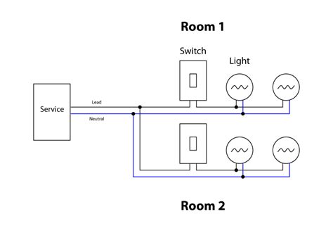 wiring - Is my "two room, two switch, four lights" diagram correct? - Home Improvement Stack ...