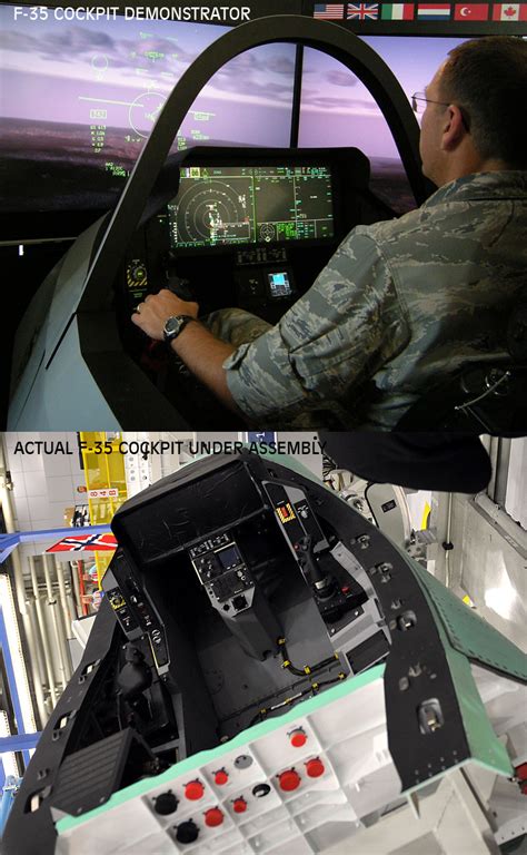 Inside The F 35 Lightning Ii Mobile Cockpit Demonstra - vrogue.co