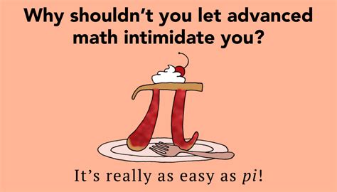 Best 40+ Funny and Clever Puns About "Math" | CaptionsGram