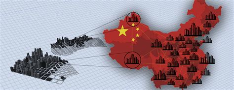 What Should We Understand about Urbanization in China? | Yale Insights