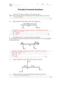 Experiment -Testing the principle of moments