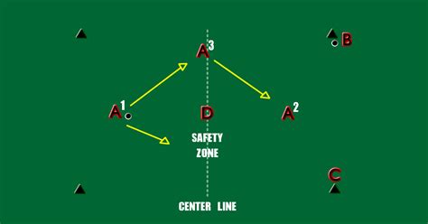 FUNSTIX - Lesson 4 - Drills - Field Hockey Canada