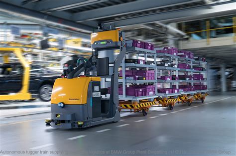 Warehouse Automation: The Technologies | AIMagazine