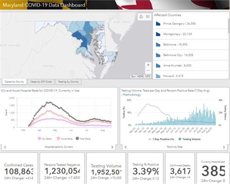 Maryland Reports 108,863 COVID-19 Cases and 3,617 Deaths - Southern ...