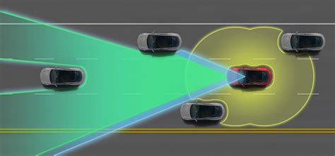 Tesla Reveals 'D' All-Wheel-Drive Model S, 'Autopilot' Feature