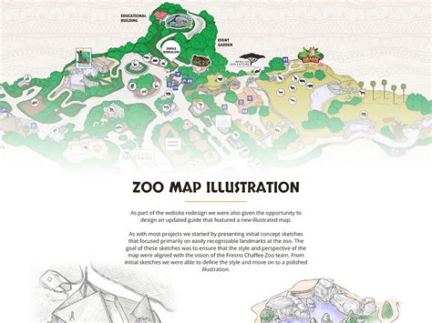 Fresno Chaffee Zoo Map by Hundred10 on Dribbble