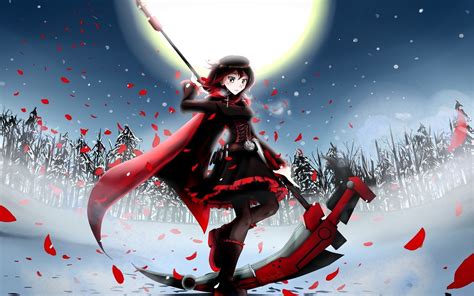 Rwby Red Wallpaper