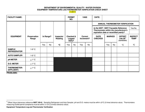 Printable Thermometer Calibration Log Sheet