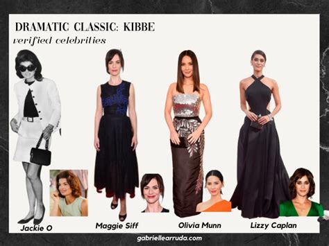 Kibbe: Dramatic Classic Style Guide - Gabrielle Arruda (2022)