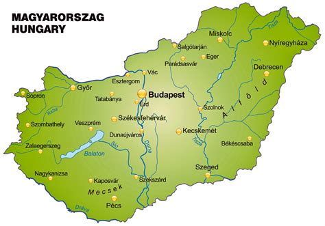 Hungarian Map