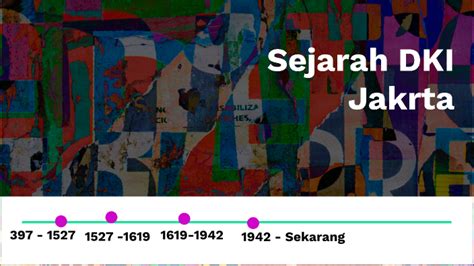 Sejarah DKI Jakarta by Septian Hutagalung on Prezi