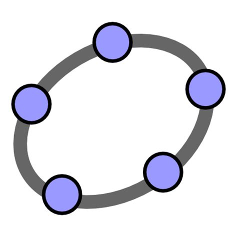 ¿Qué es GeoGebra?