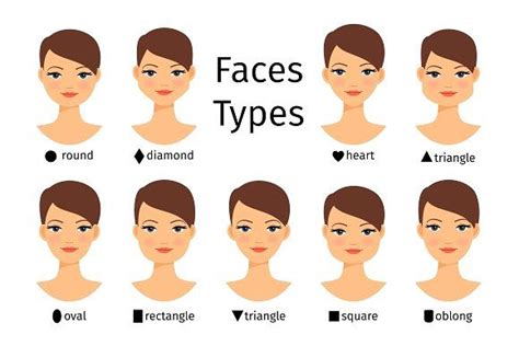 Female face shapes, a Graphic by Stock-Smart-Start | Face shapes, Face shape hairstyles, College ...