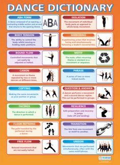 9 Glossary of Dance Moves ideas | dance moves, praise dance, dance