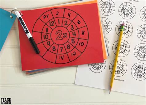 Printable Multiplication Table Wheel