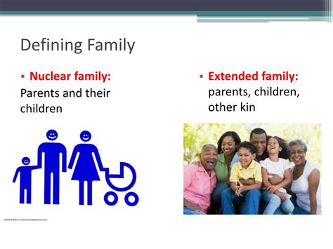 PPT - Family PowerPoint Presentation, free download - ID:6877156