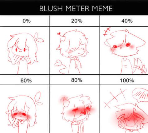 Blush Meter Meme by RaeRae2005 on DeviantArt