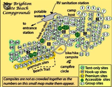 Pin by LoriAnn on California | Sanitation stations, Beach camping, Rv sanitation