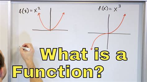 06 - What is a Function in Math? (Learn Function Definition, Domain & Range in Algebra) - Math ...