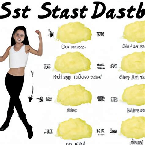 How to Do the Mash Potato Dance: A Comprehensive Guide - The ...