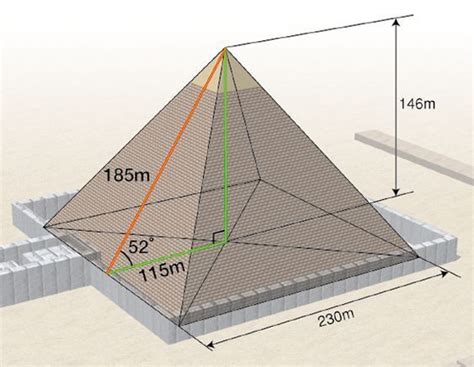 Hormigon, RM 2019 12 20 en 2020 | Símbolos geométricos sagrados ...