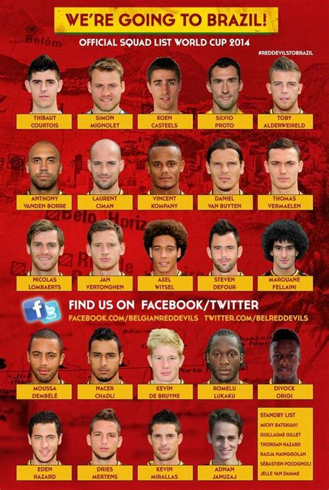 Belgium National Football Team – Belgium 2014 World Cup Squad | Genius