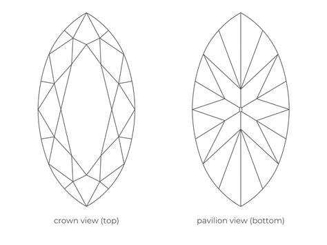 Marquise Cut Diamond Guide | Diamond Buzz