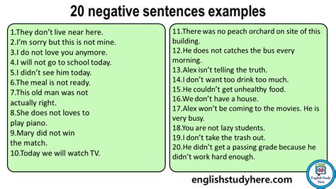 Sentences Archives - Page 7 of 11 - English Study Here