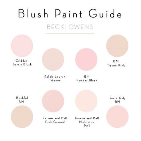 Blush Pink Paint Guide in 2020 | Blush pink paint, Pink paint