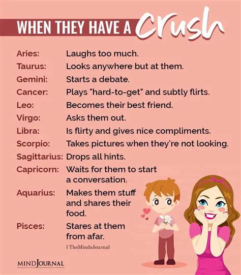 How do you behave around your crush?#zodiacmemes #zodiac Zodiac Signs Astrology, Horoscope Signs ...