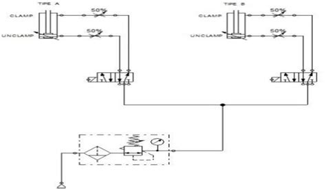 Pneumatic system design. | Download Scientific Diagram