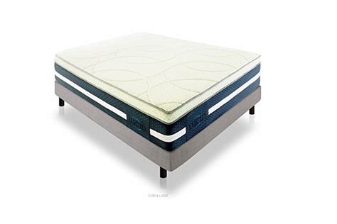 Best Mattress for the Price - Sweet Dream Reviews