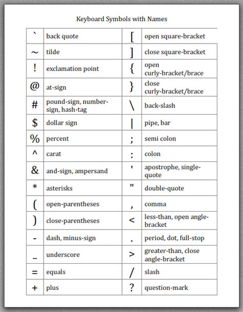 Computer Learning – banaEnglish.org