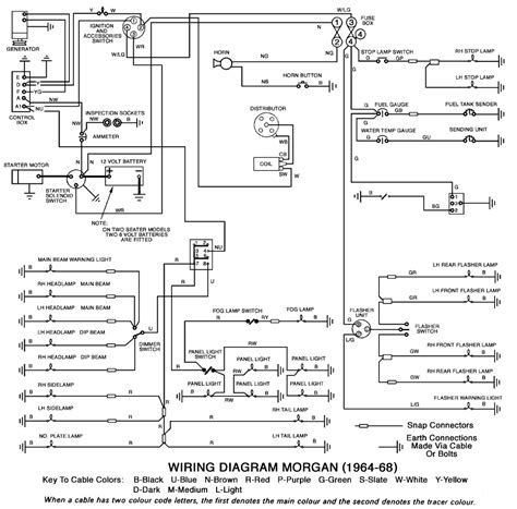 Wiring Diagram My Summer Car at Sharon Stephens blog