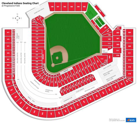 Progressive Field Seating Chart With Rows And Seat Numbers ...