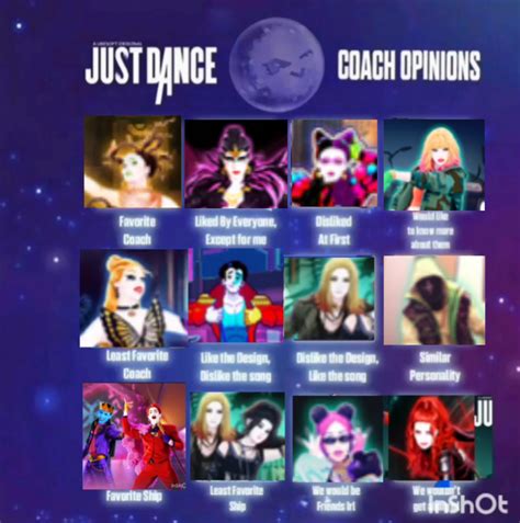 My Just Dance coach opinions | Fandom