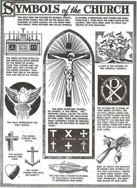 Symbols of the Catholic Church | Cool to be Catholic | Pinterest