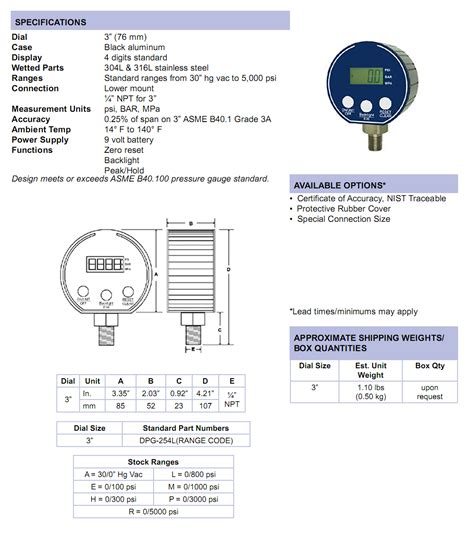 digital-pressure-gauge-specifications | Cleveland Instrument-CIC